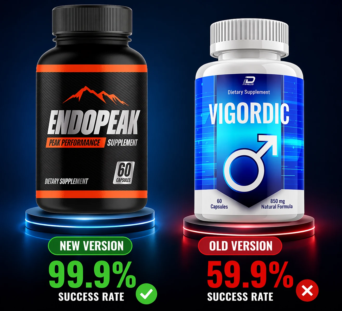 Vigordic Supplement Bottles